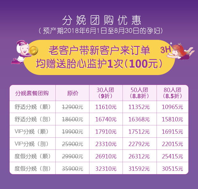 【百佳·周年庆】分娩还有这么多新姿势？一定又在骗我生孩子